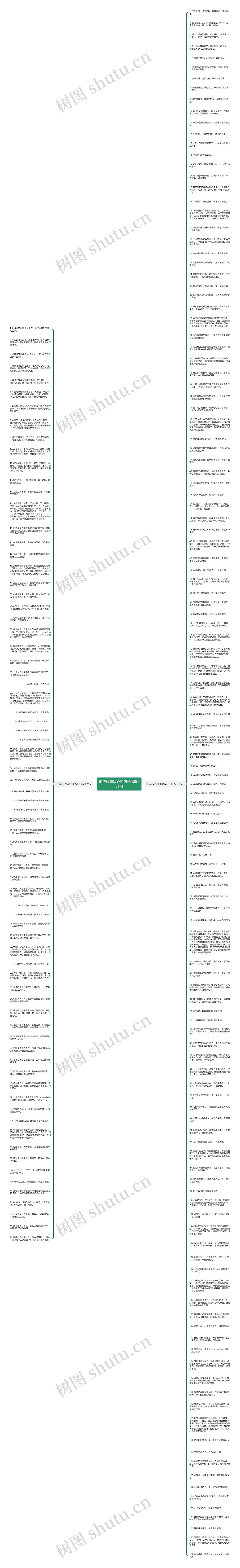 形容改革决心的句子精选201句思维导图