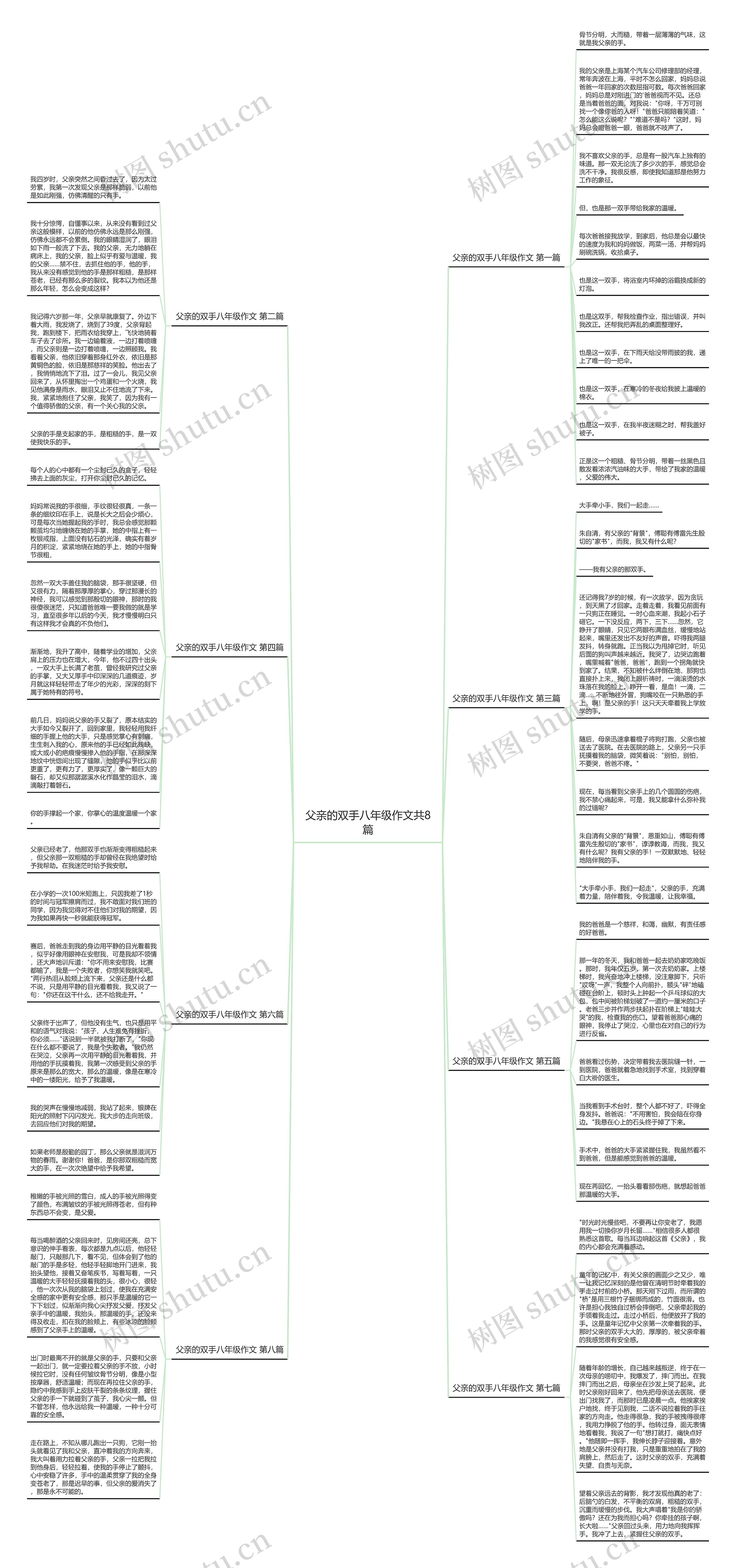 父亲的双手八年级作文共8篇 父亲的双手八年级作文共8篇