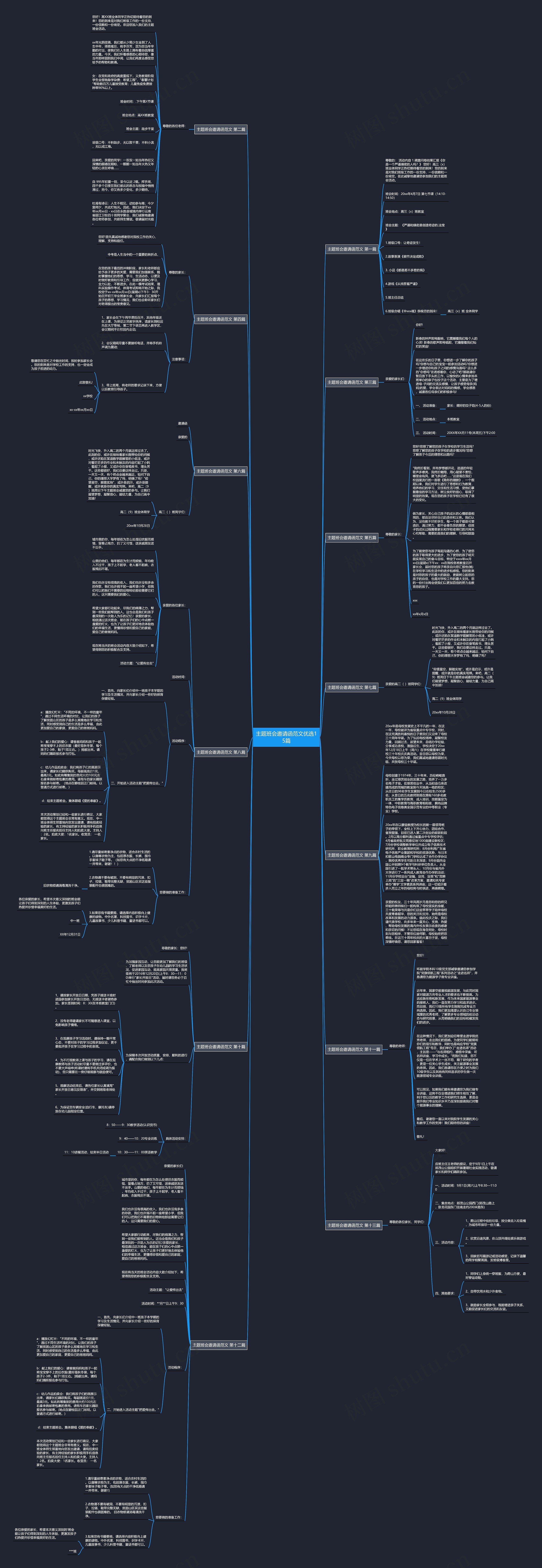 主题班会邀请函范文优选15篇思维导图