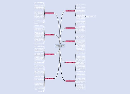 那一次我成功了作文200字通用9篇