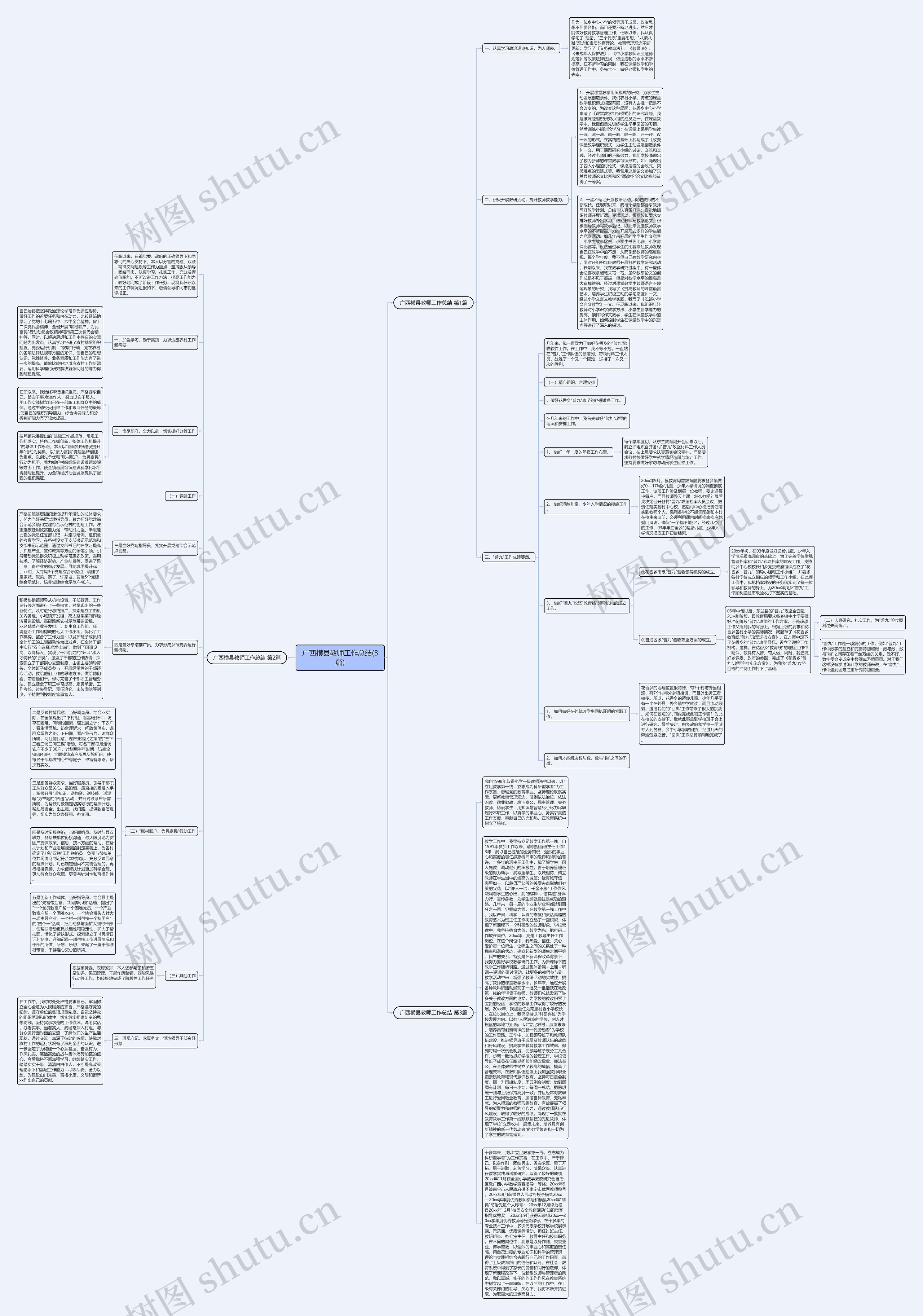 广西横县教师工作总结(3篇)思维导图