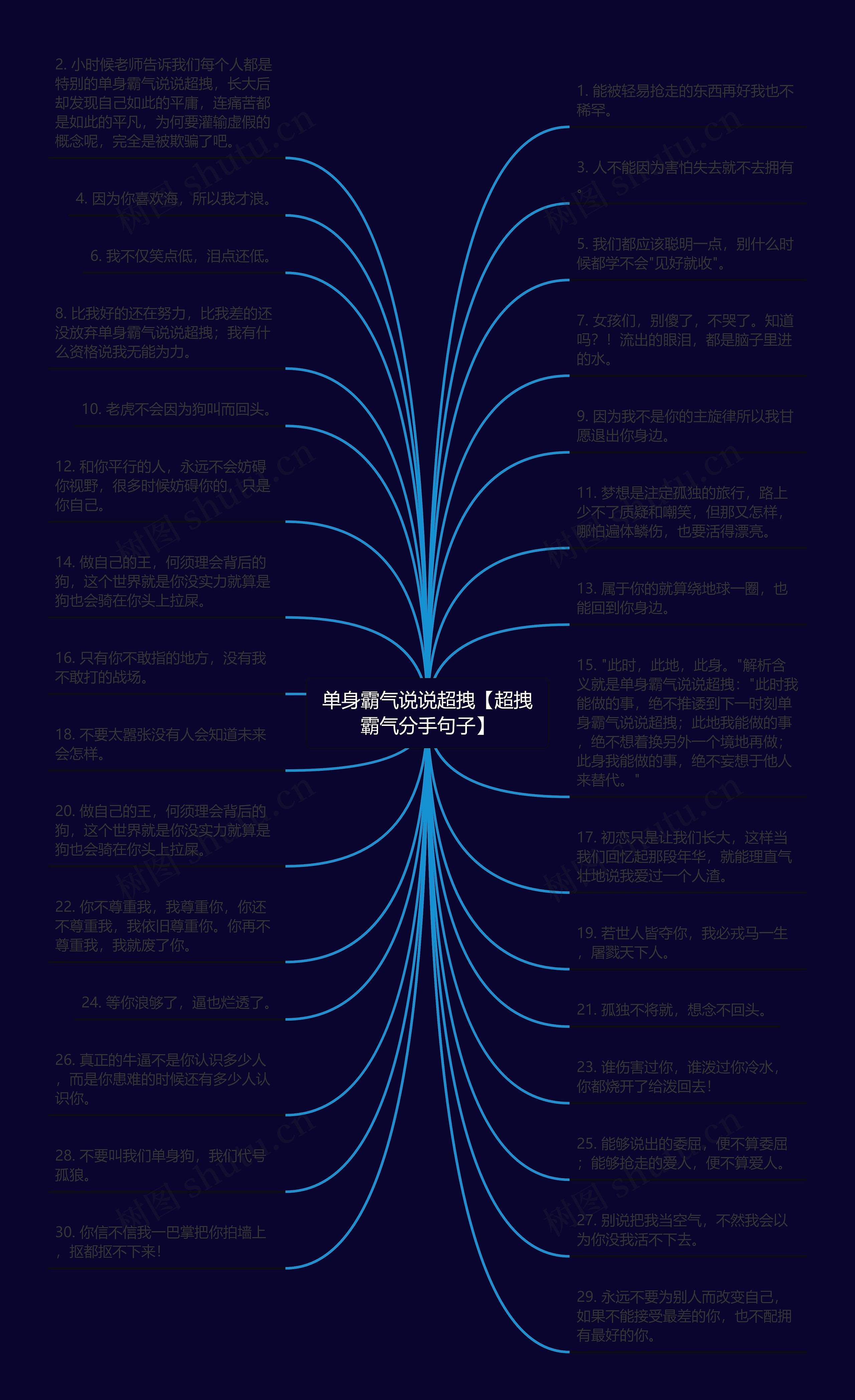 单身霸气说说超拽【超拽霸气分手句子】