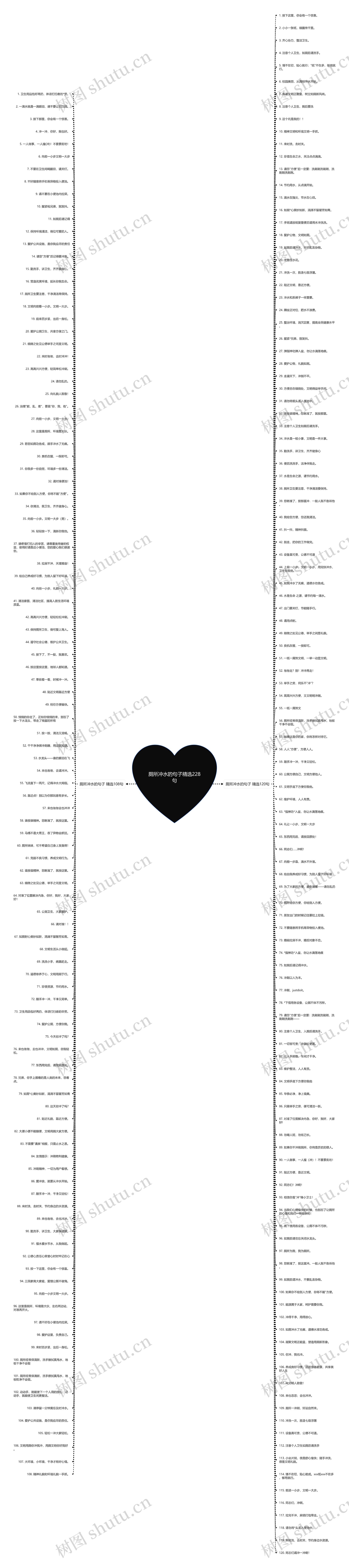 厕所冲水的句子精选228句 厕所冲水的句子精选228句