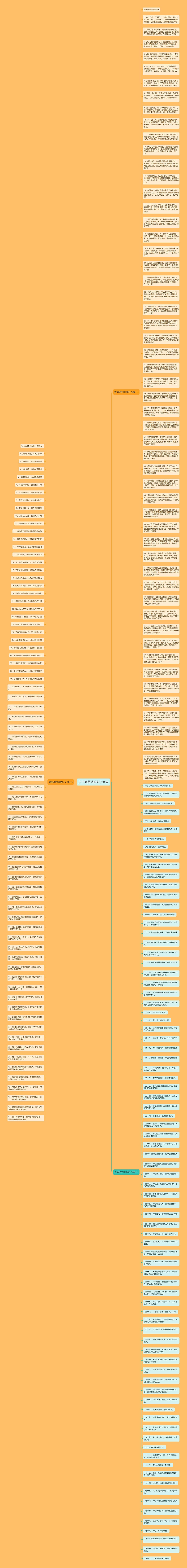 关于爱劳动的句子大全思维导图