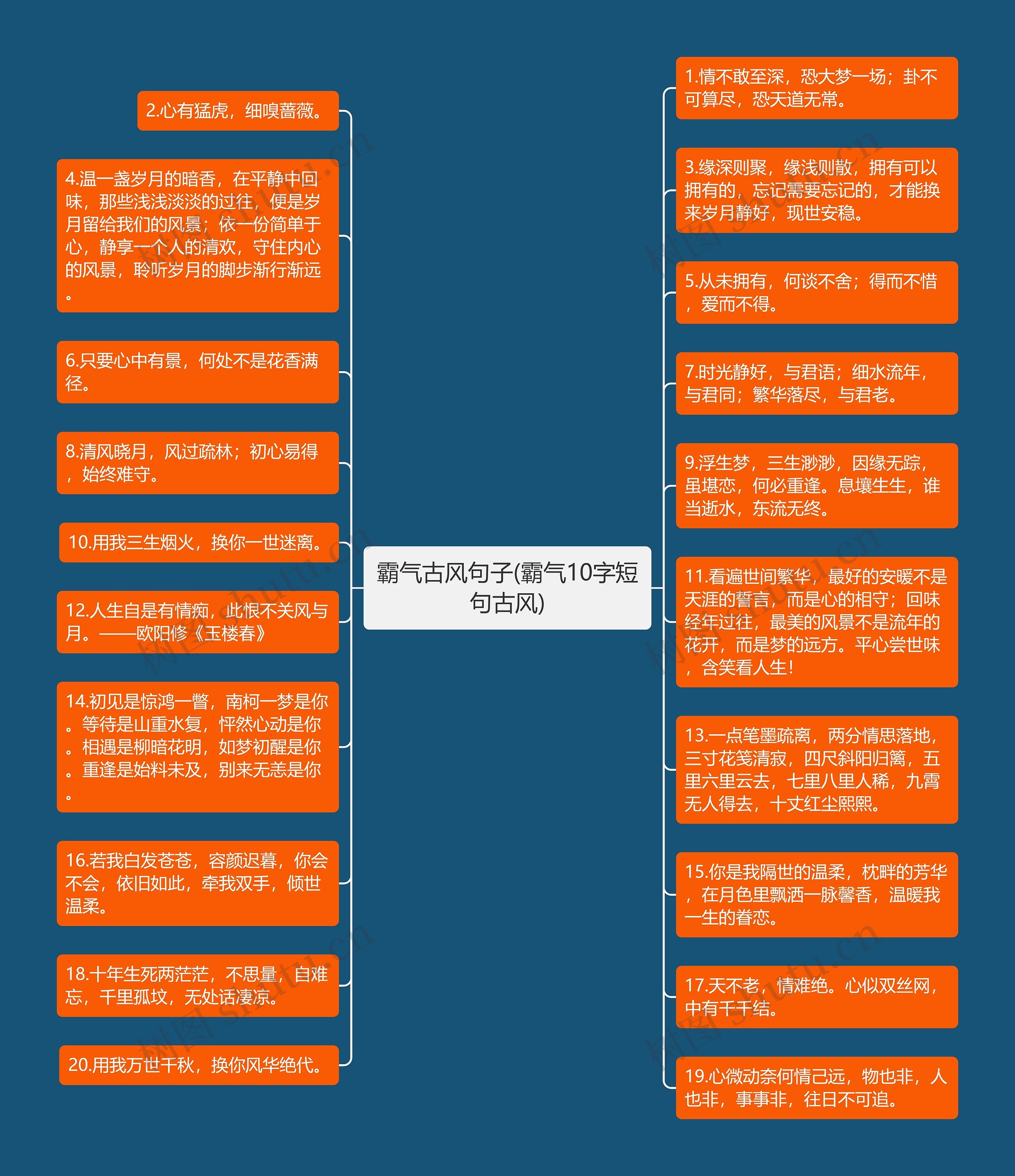 霸气古风句子(霸气10字短句古风)