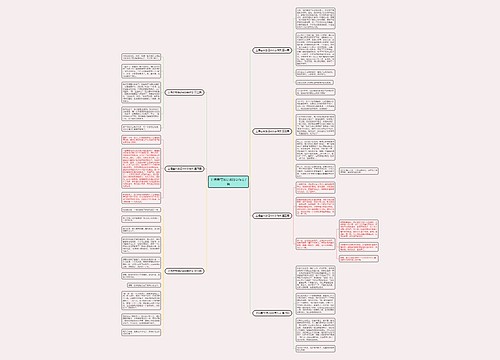 上海春节游记400字作文7篇