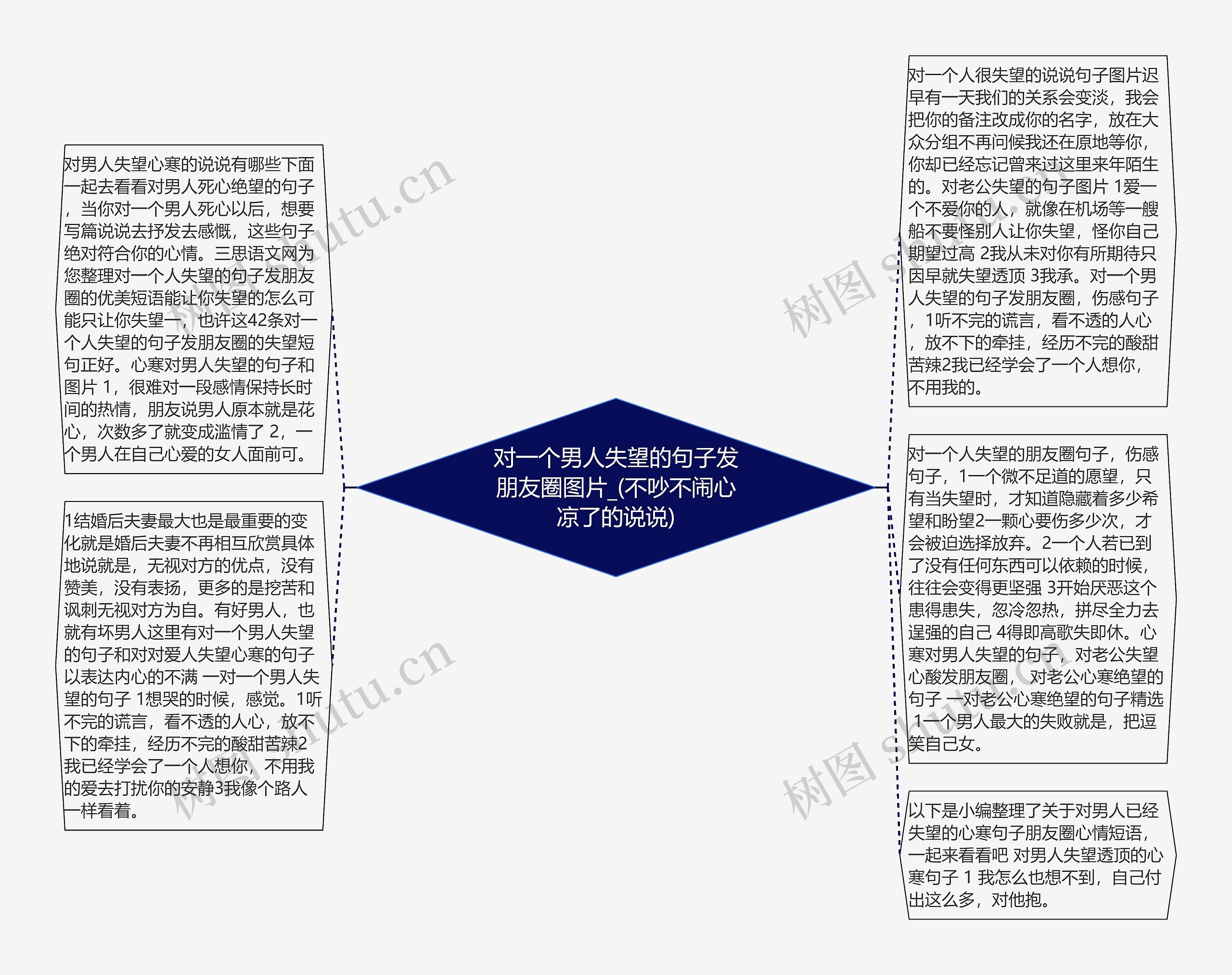 对一个男人失望的句子发朋友圈图片_(不吵不闹心凉了的说说)