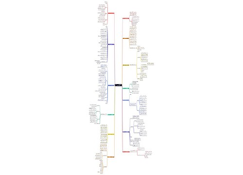 招聘叉车工广告模板范文优选13篇 招聘叉车工广告模板范文优选13篇