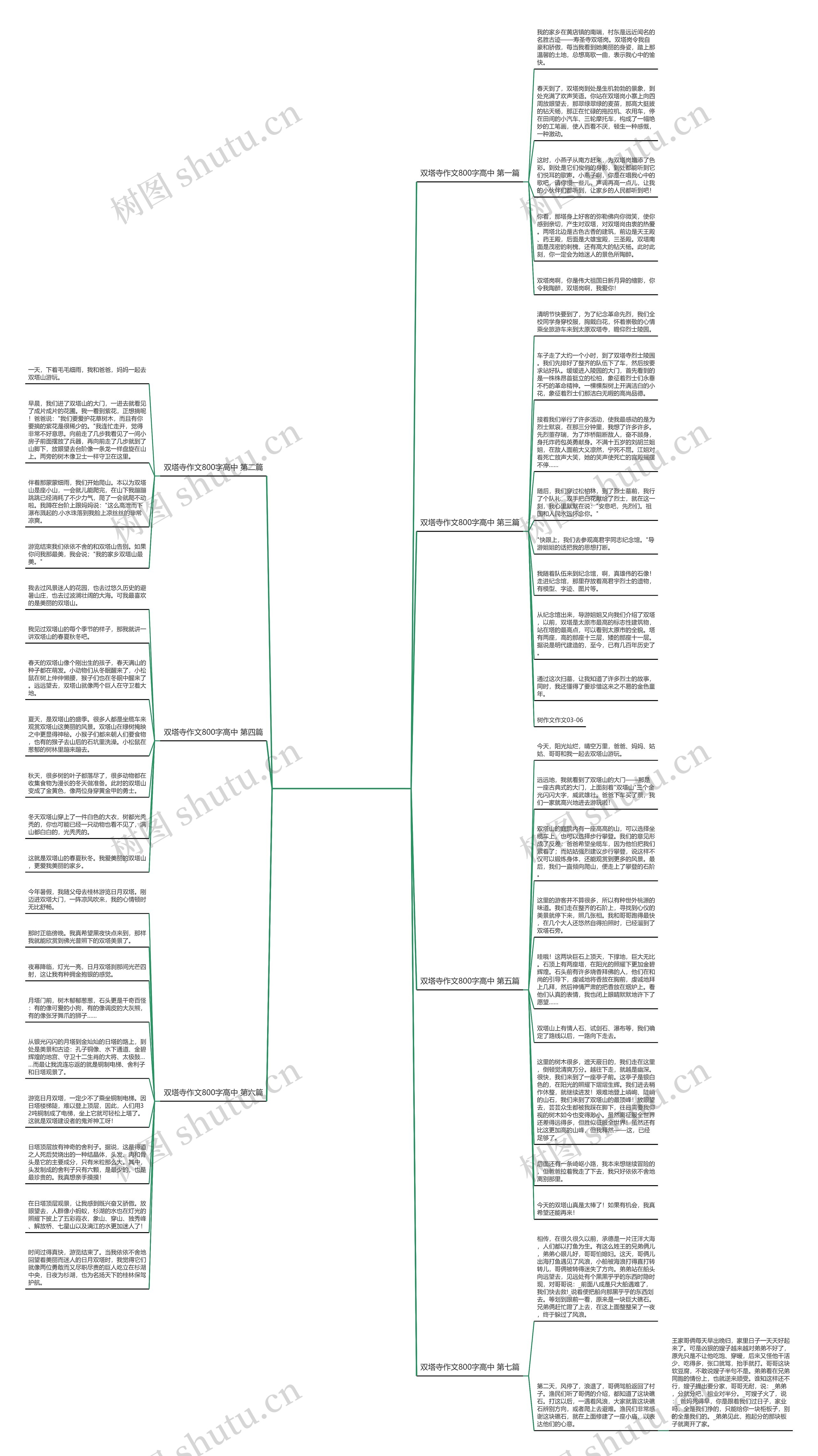 双塔寺作文800字高中(共7篇)