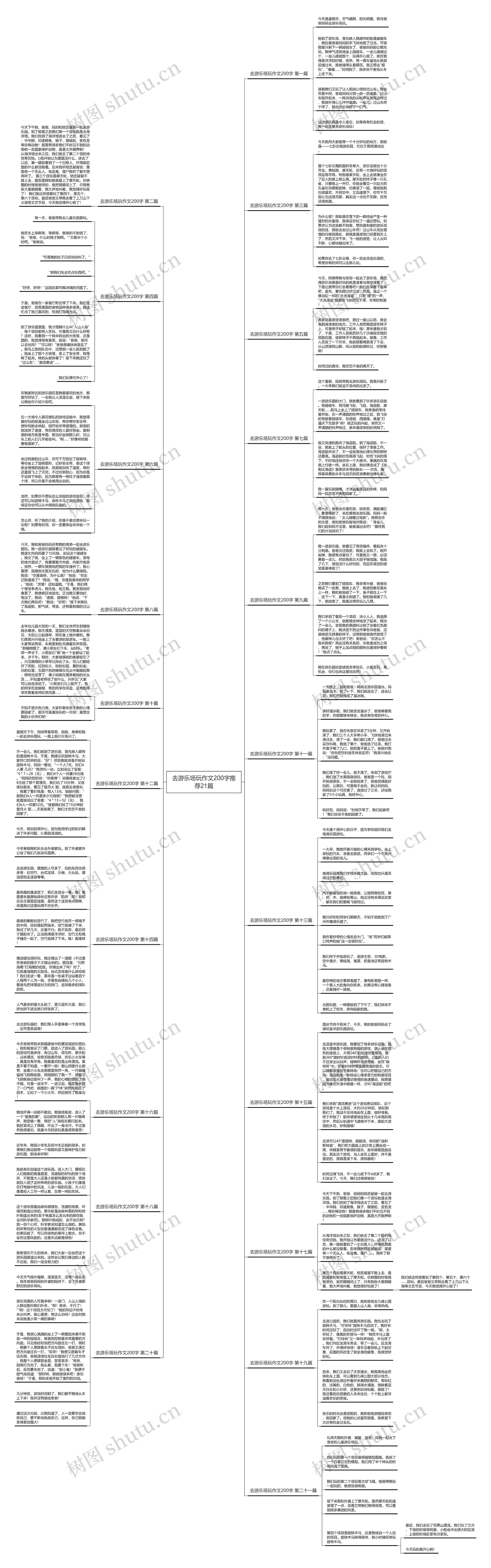 去游乐场玩作文200字推荐21篇