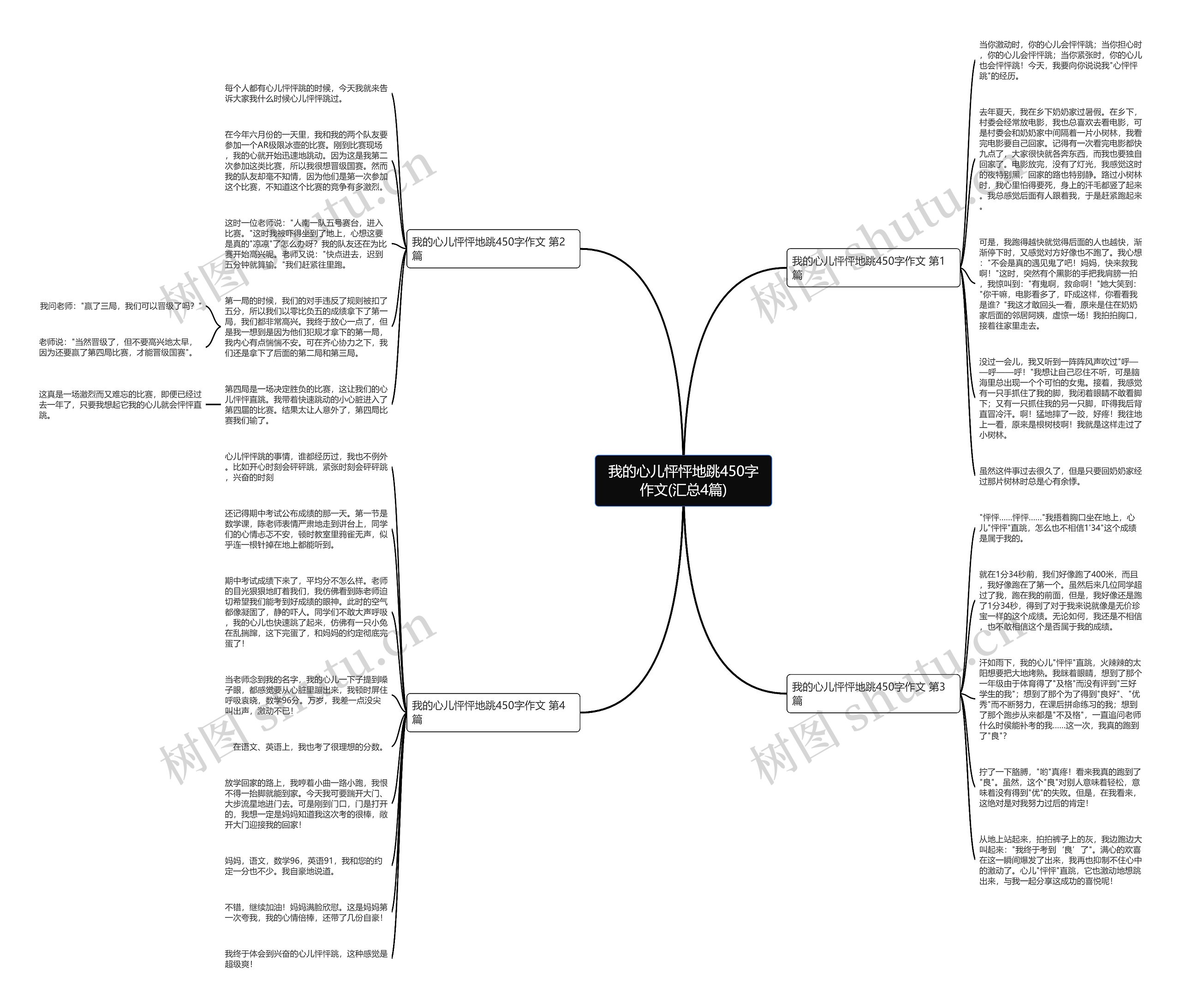 我的心儿怦怦地跳450字作文(汇总4篇) 我的心儿怦怦地跳450字作文(汇总4篇)