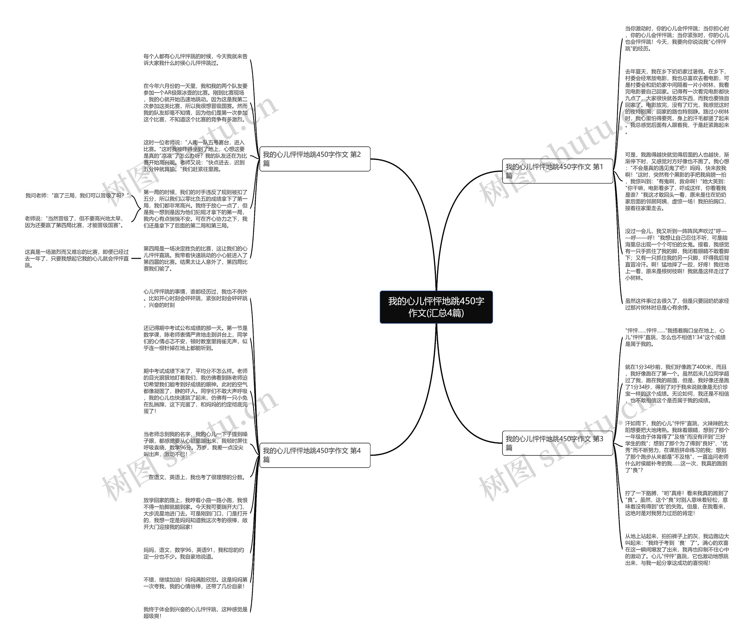 我的心儿怦怦地跳450字作文(汇总4篇)思维导图