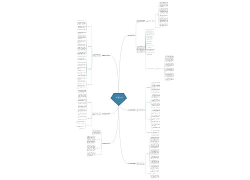 学校教学教务工作总结(6篇) 学校教学教务工作总结(6篇)