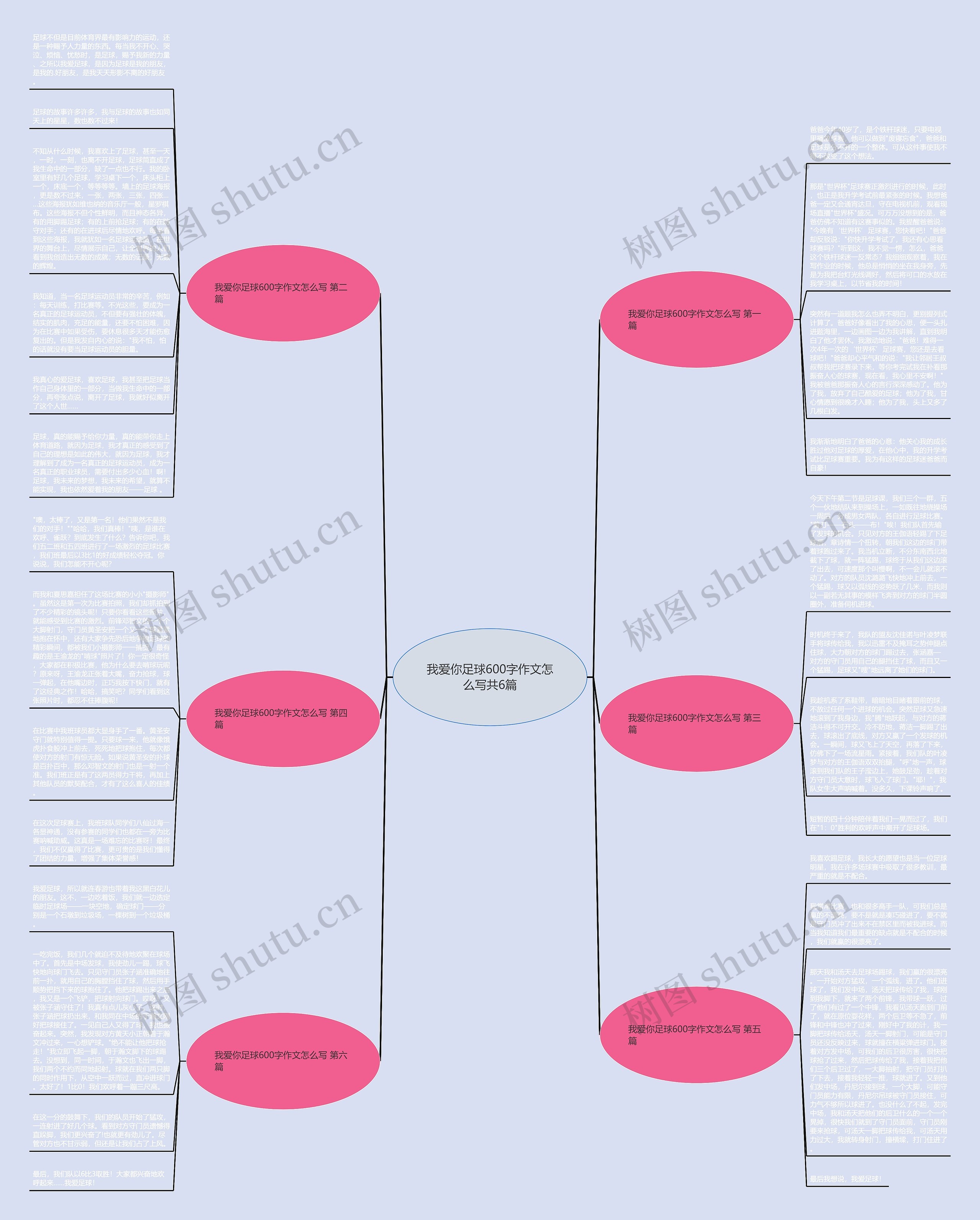 我爱你足球600字作文怎么写共6篇