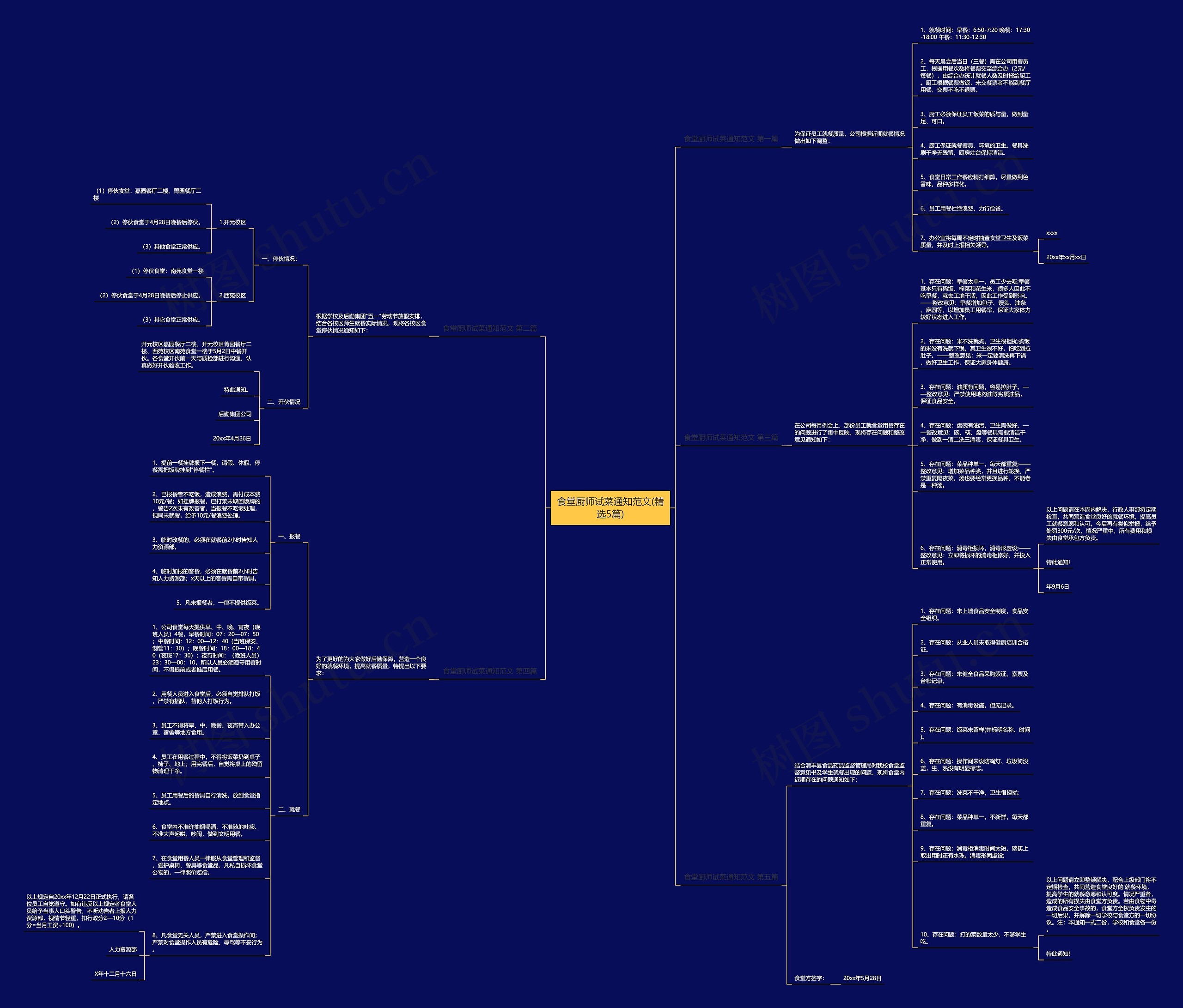 食堂厨师试菜通知范文(精选5篇) 食堂厨师试菜通知范文(精选5篇)