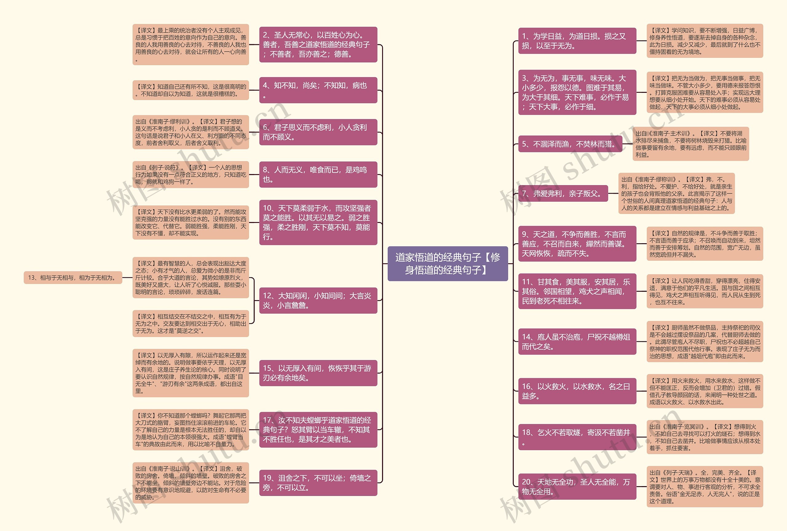 道家悟道的经典句子【修身悟道的经典句子】思维导图