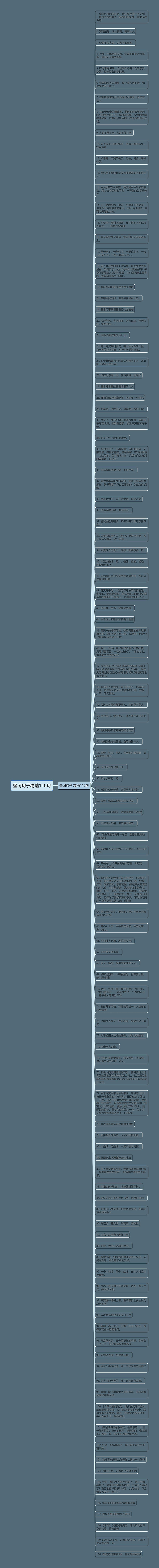 叠词句子精选110句思维导图