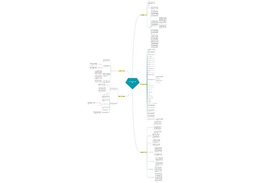 跨境产品经理工作计划(精选5篇)