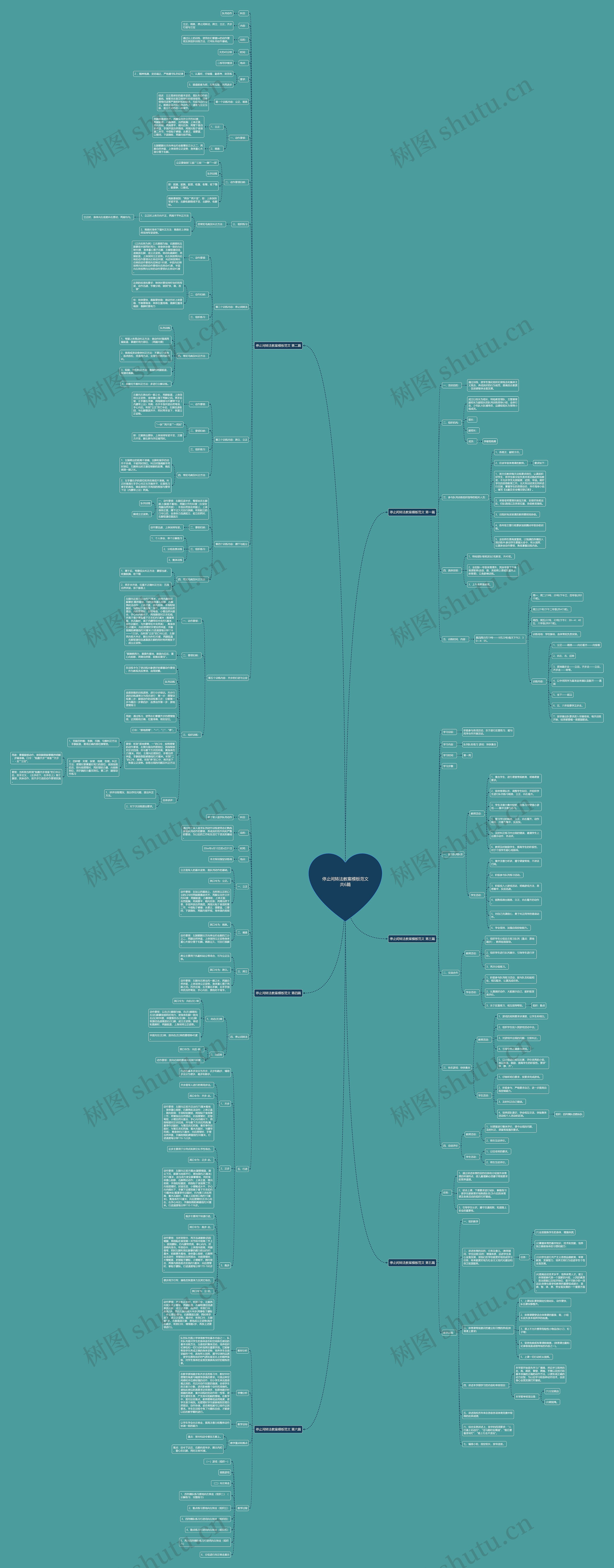 停止间转法教案范文共6篇思维导图