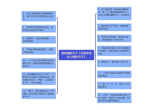 雪的幽默句子【用雪来表达心情的句子】