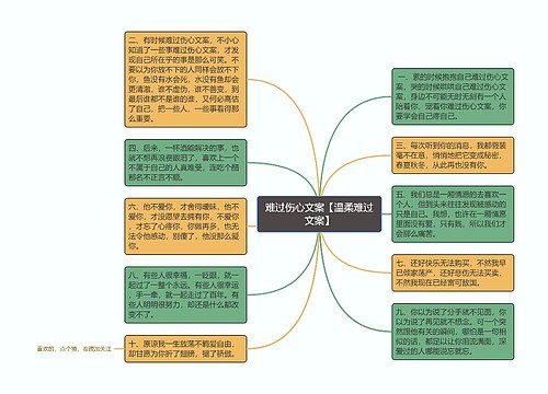 难过伤心文案【温柔难过文案】