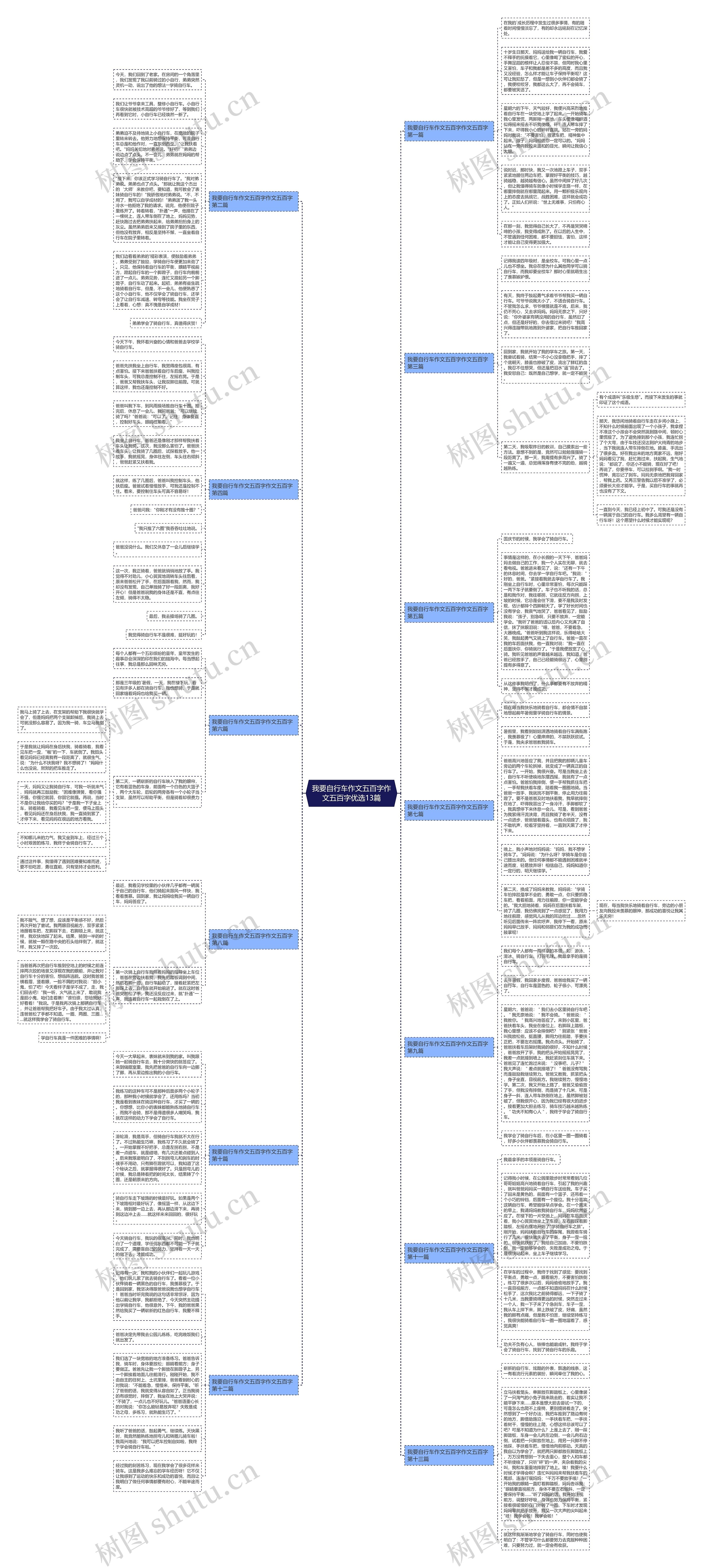 我要自行车作文五百字作文五百字优选13篇思维导图