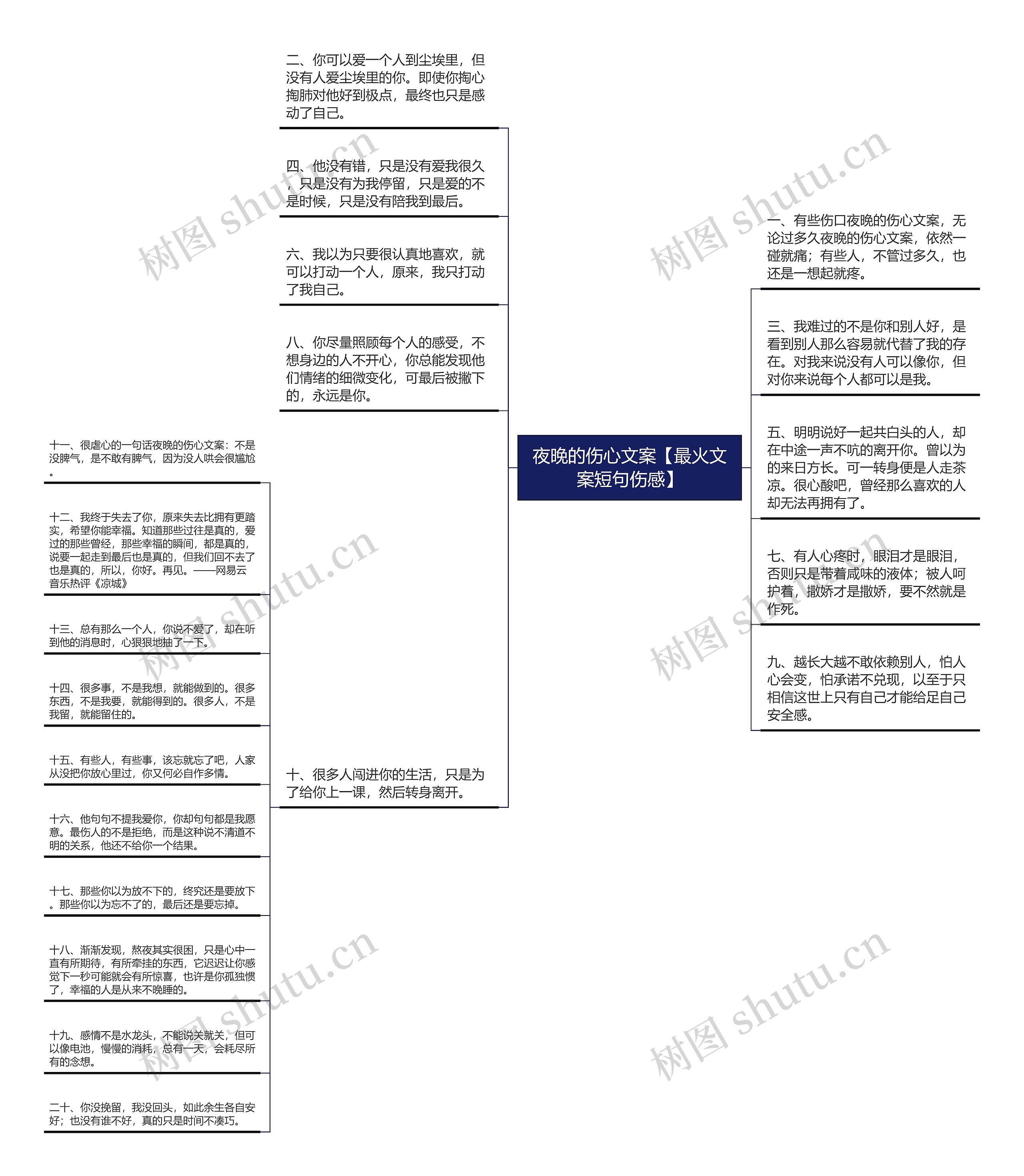 夜晚的伤心文案【最火文案短句伤感】