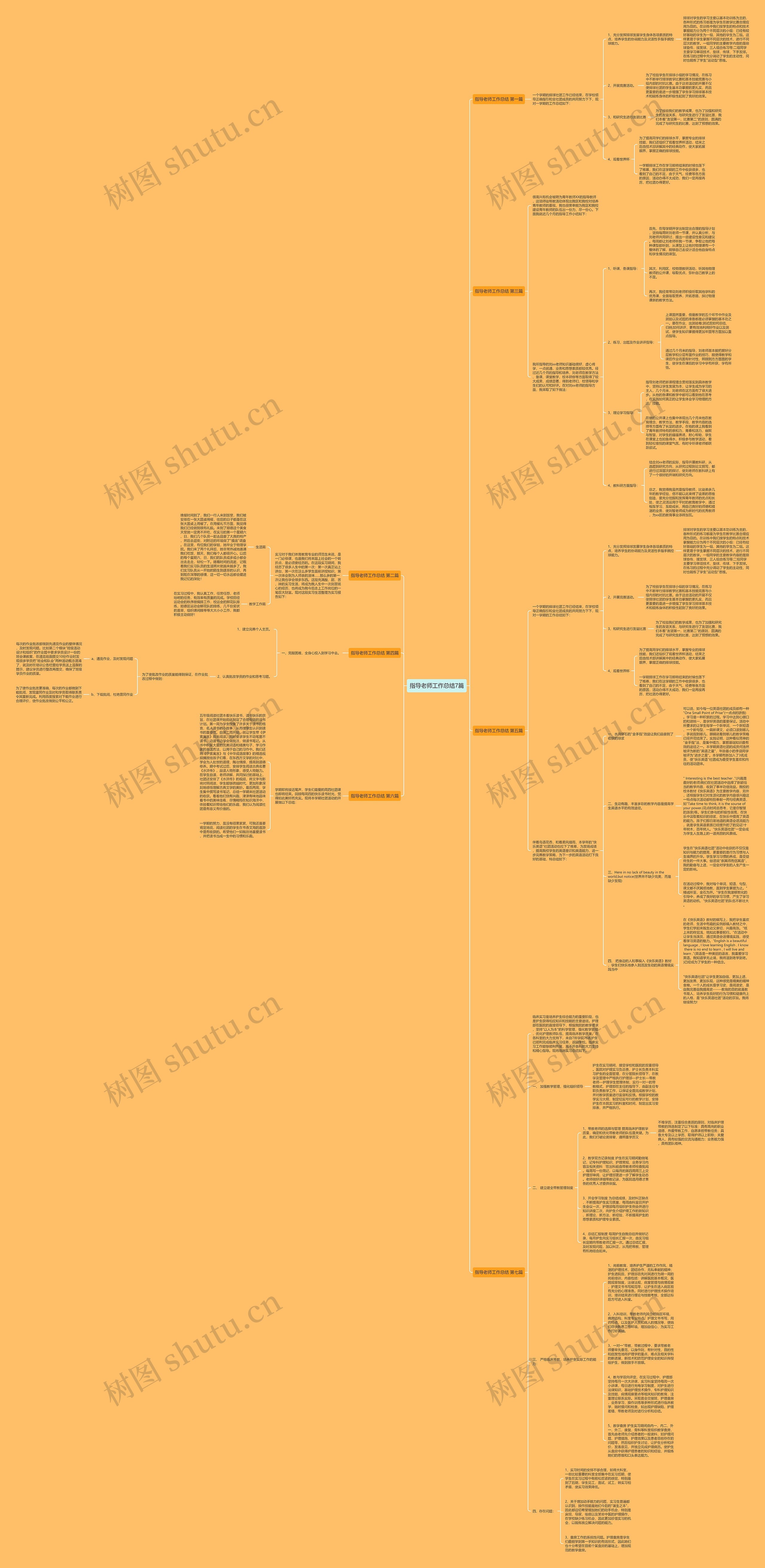 指导老师工作总结7篇思维导图