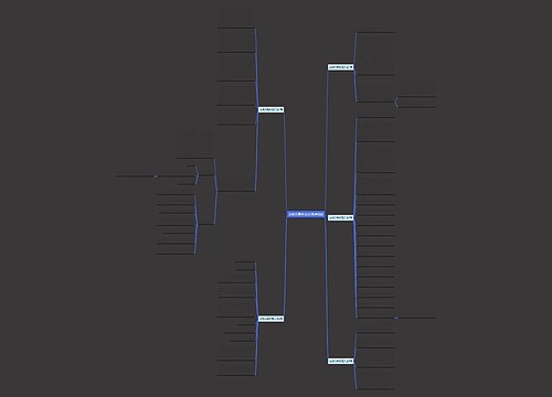 论说文高分范文(优选5篇) 论说文高分范文(优选5篇)