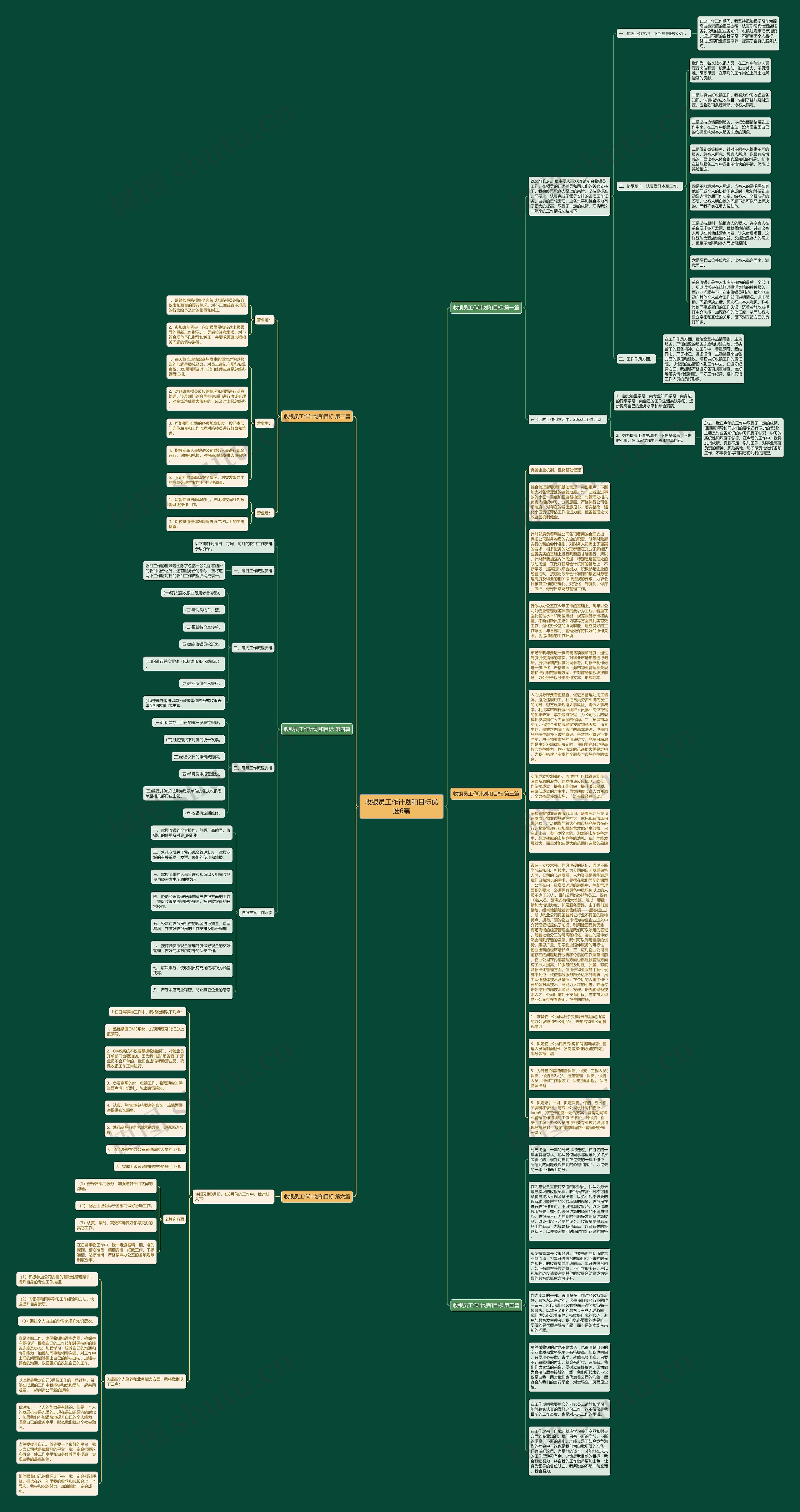 收银员工作计划和目标优选6篇思维导图