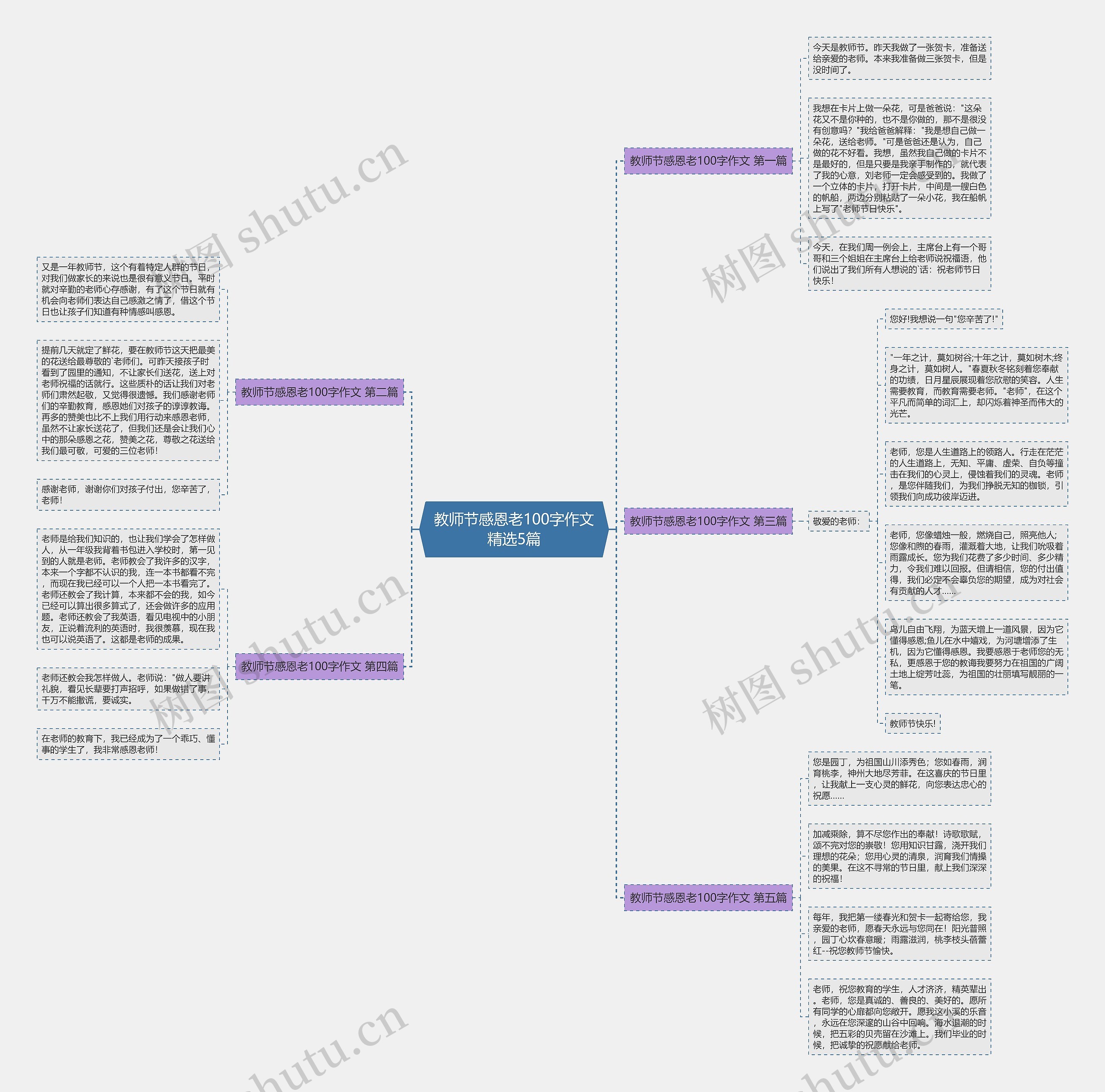 教师节感恩老100字作文精选5篇 教师节感恩老100字作文精选5篇