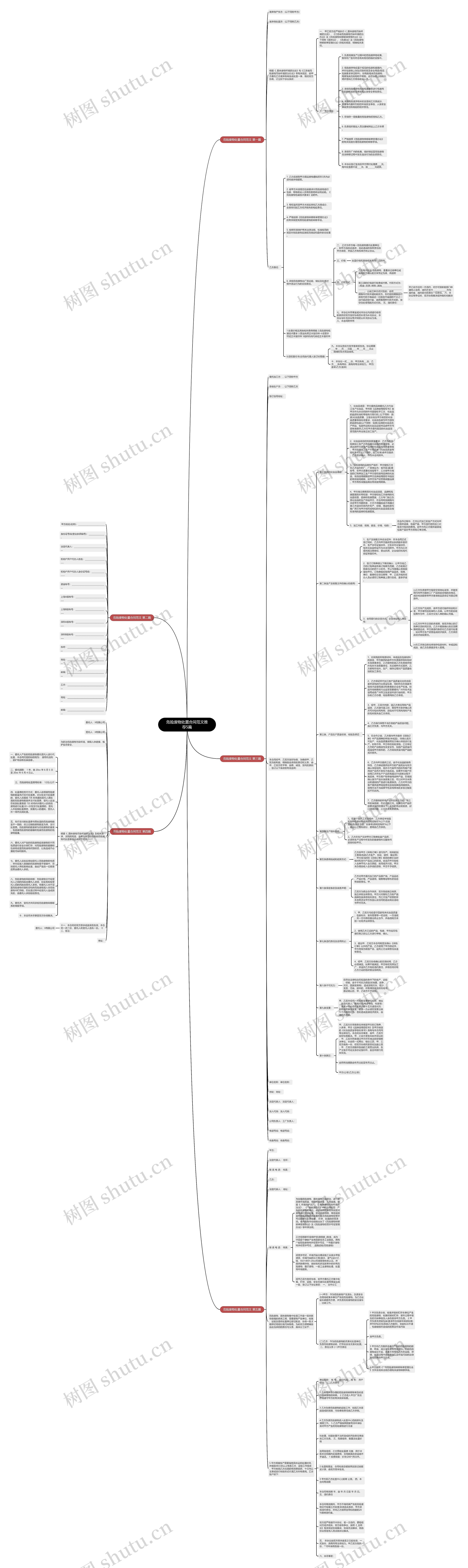 危险废物处置合同范文推荐5篇 危险废物处置合同范文推荐5篇