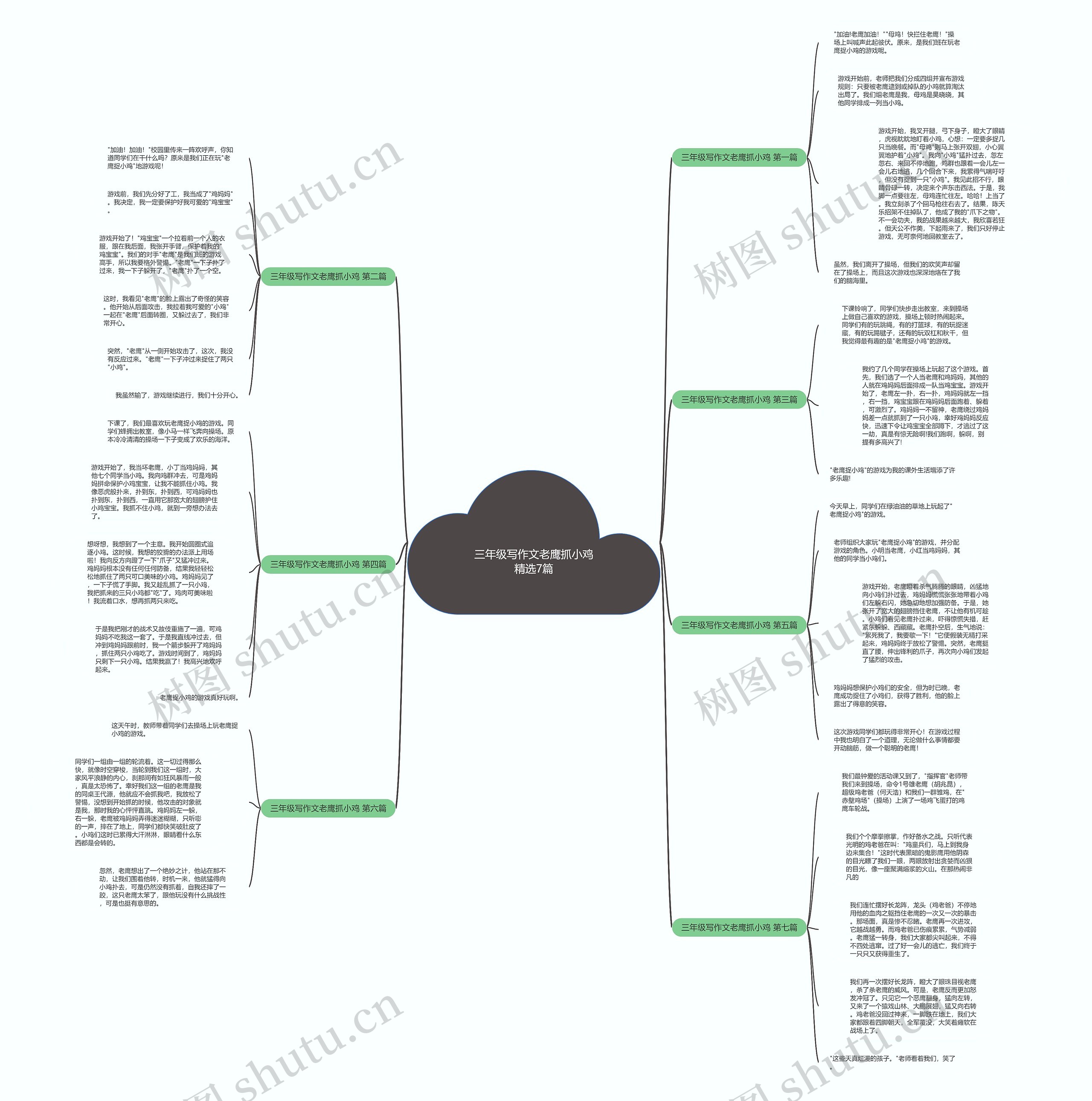 三年级写作文老鹰抓小鸡精选7篇 三年级写作文老鹰抓小鸡精选7篇