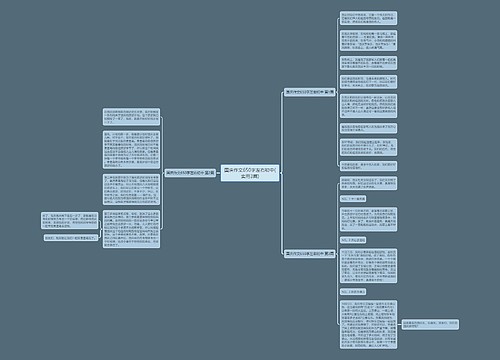 国庆作文650字左右初中(实用3篇)