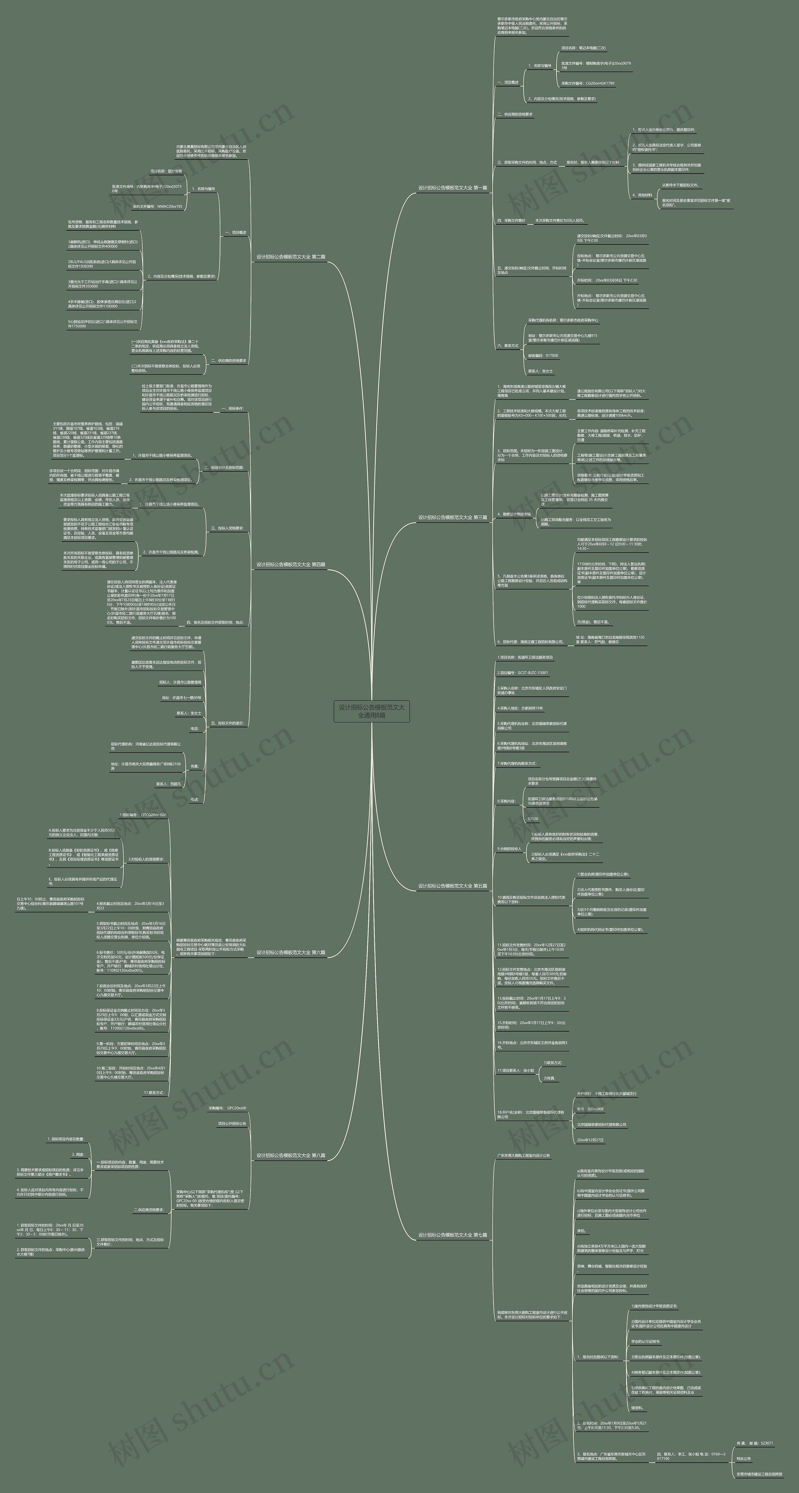 设计招标公告范文大全通用8篇思维导图