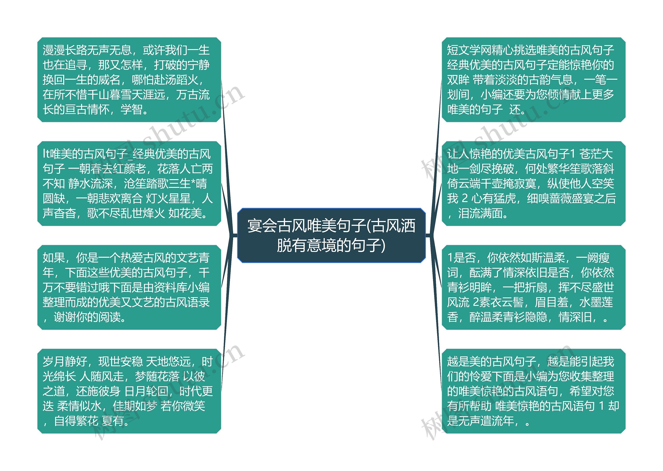 宴会古风唯美句子(古风洒脱有意境的句子)