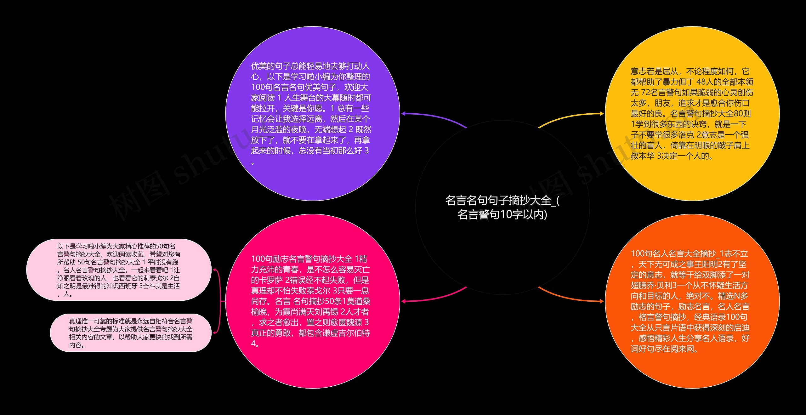 名言名句句子摘抄大全_(名言警句10字以内) 名言名句句子摘抄大全_(名言警句10字以内)