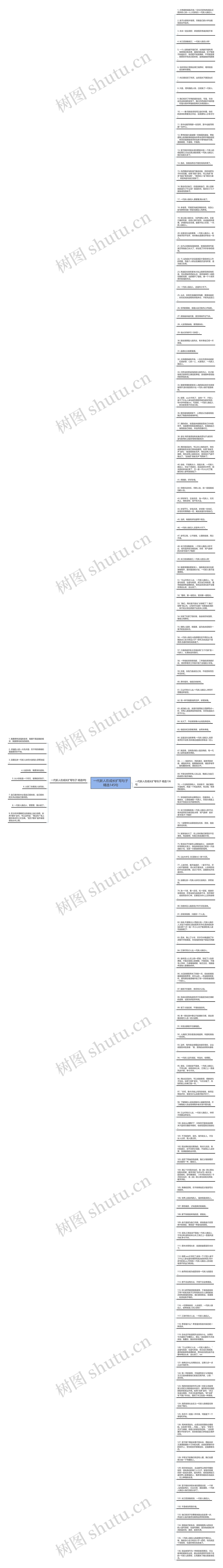 一代新人在成长扩写句子精选145句思维导图