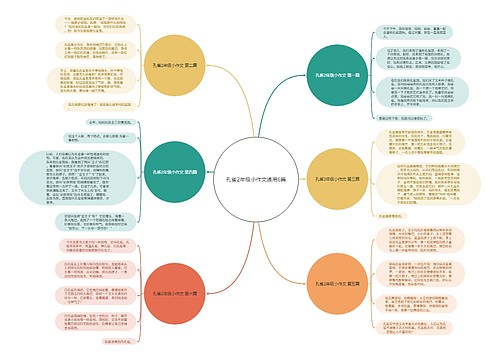 孔雀2年级小作文通用6篇 孔雀2年级小作文通用6篇