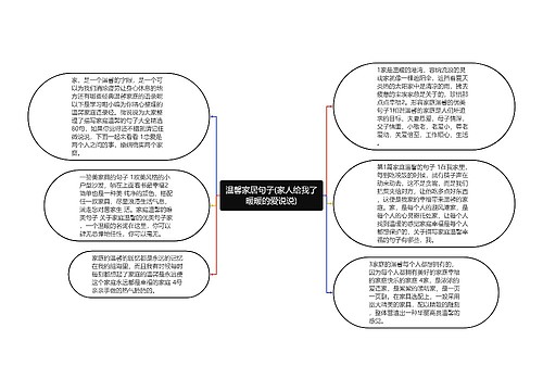 温馨家居句子(家人给我了暖暖的爱说说)