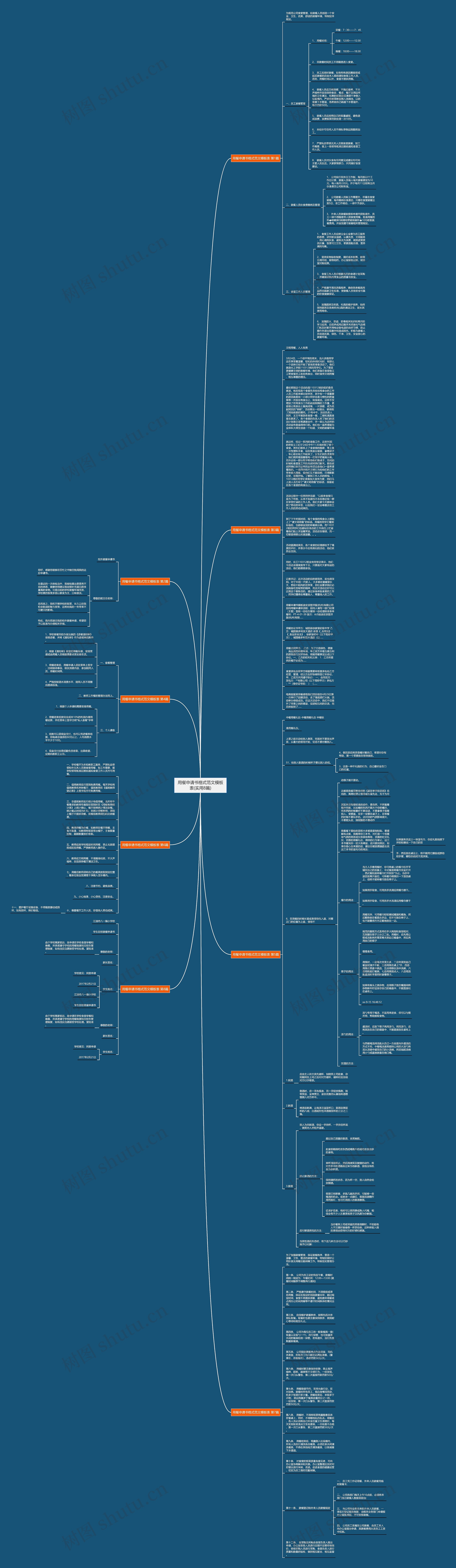 用餐申请书格式范文表(实用8篇)思维导图