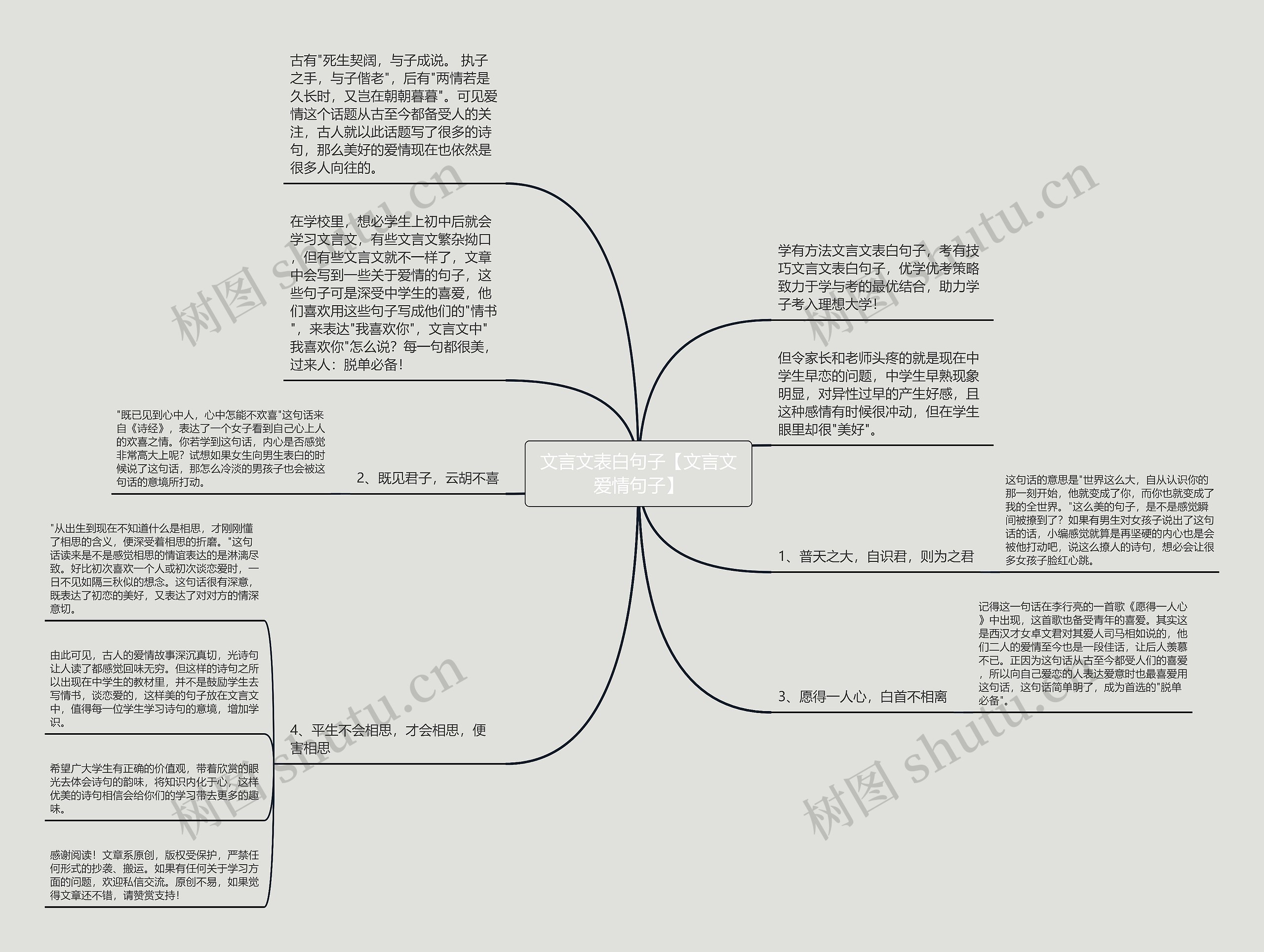 文言文表白句子【文言文爱情句子】 文言文表白句子【文言文爱情句子】