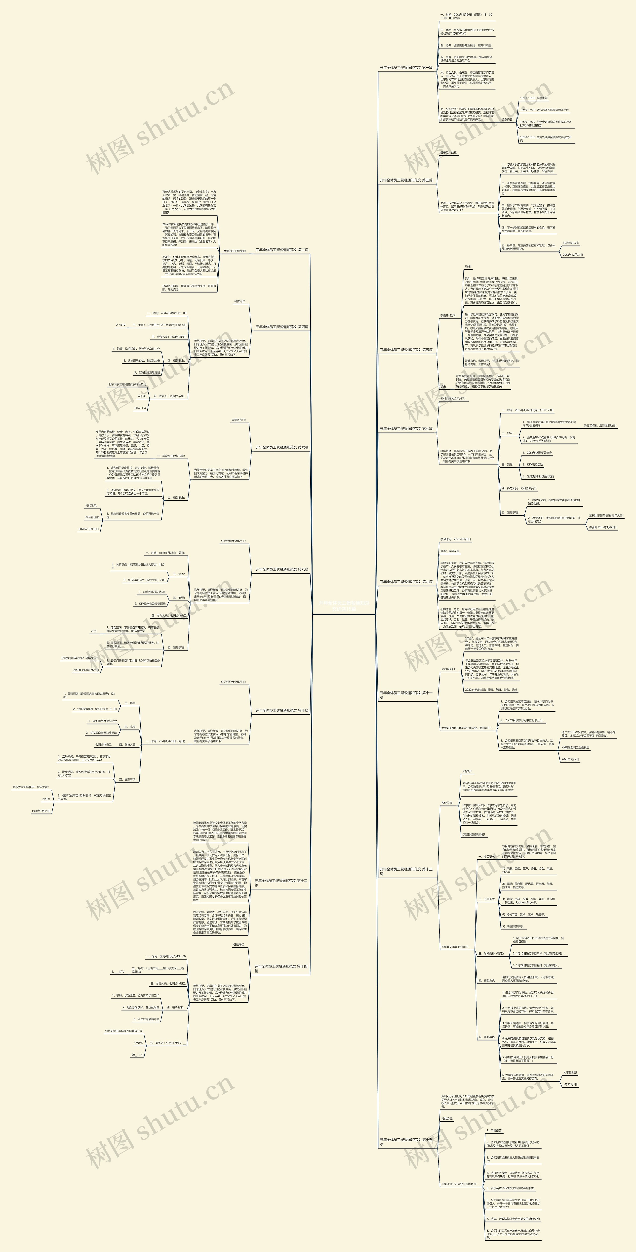 开年全体员工聚餐通知范文优选15篇 开年全体员工聚餐通知范文优选15篇