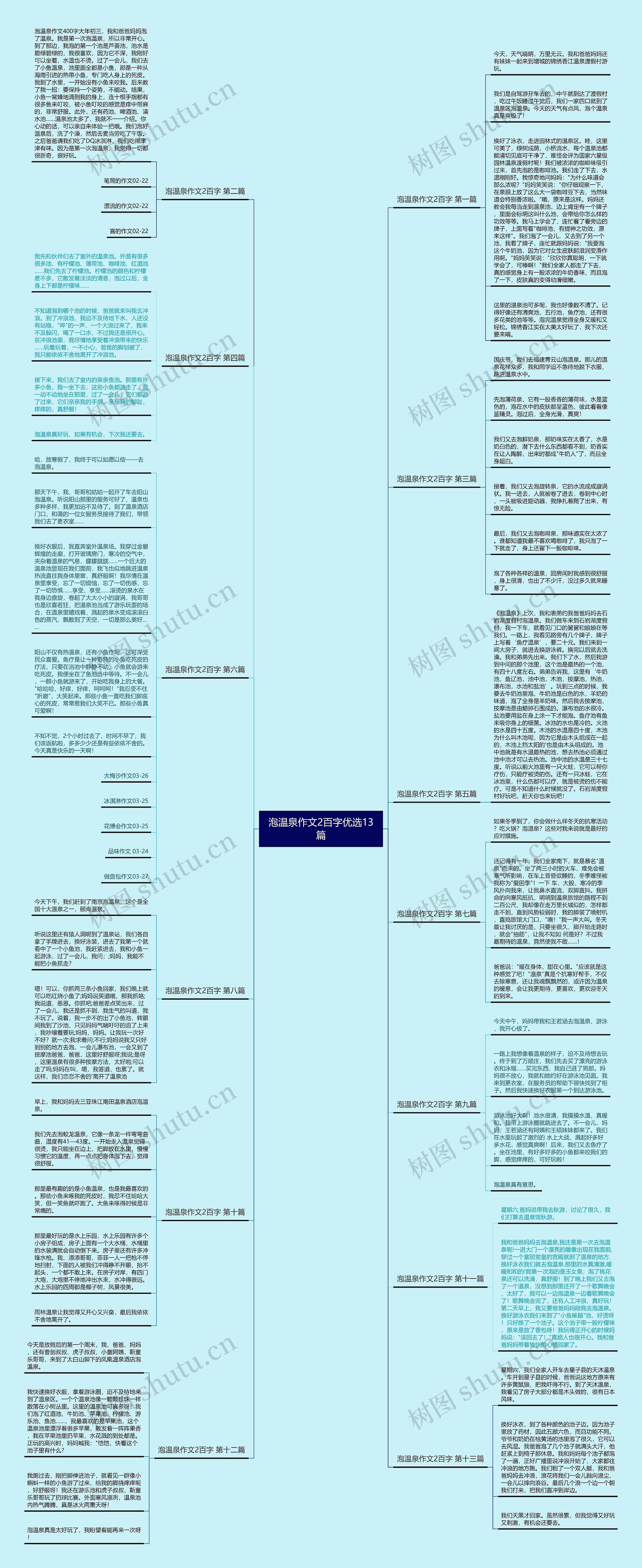 泡温泉作文2百字优选13篇 泡温泉作文2百字优选13篇