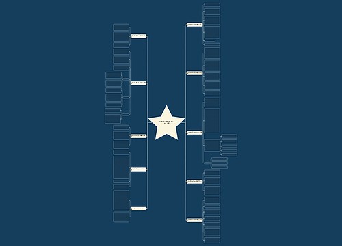 垃圾分类心得体会小学生作文10篇 垃圾分类心得体会小学生作文10篇