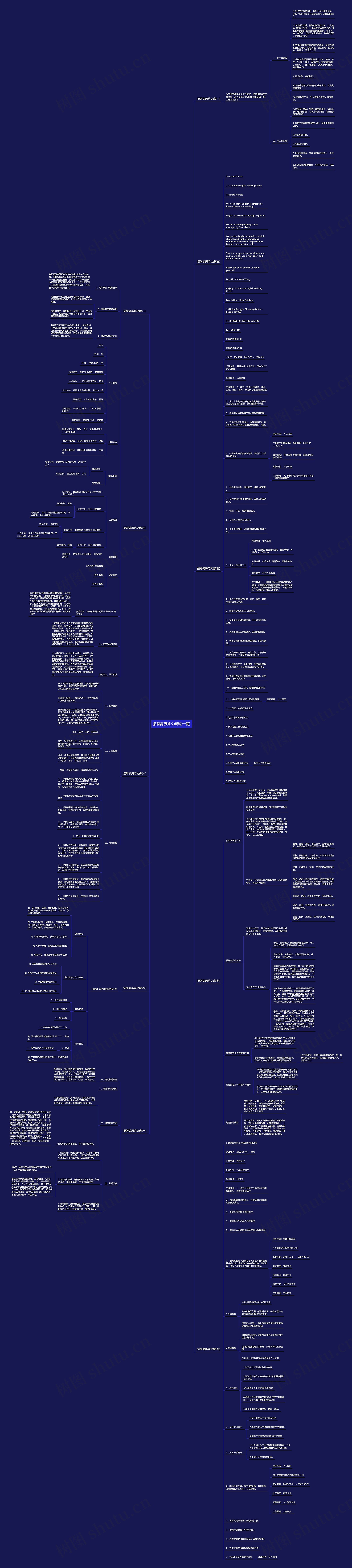 招聘简历范文(精选十篇)思维导图高清图 招聘简历范文(精选十篇)思维导图