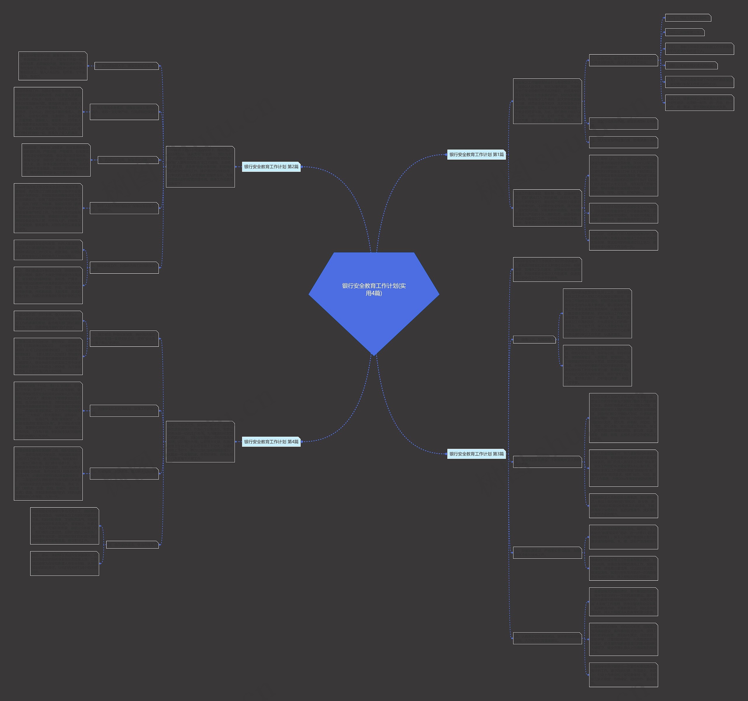 银行安全教育工作计划(实用4篇) 银行安全教育工作计划(实用4篇)