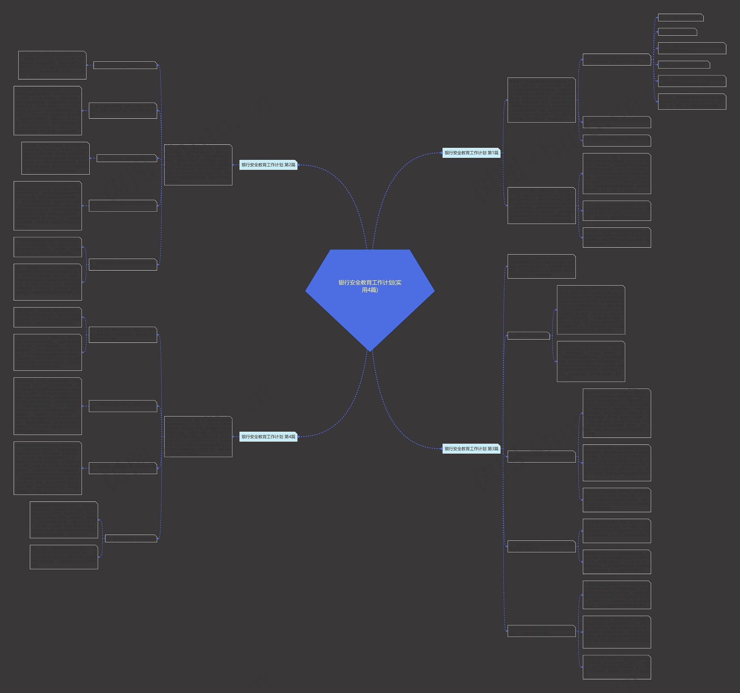 银行安全教育工作计划(实用4篇)思维导图