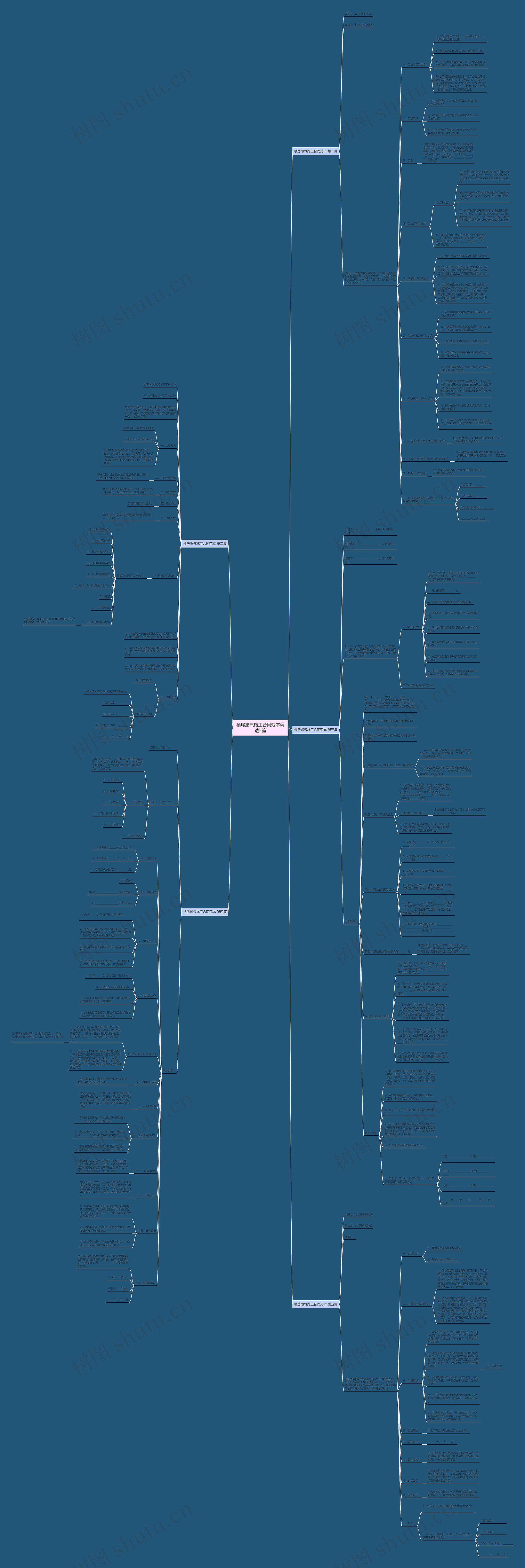 楼房燃气施工合同范本精选5篇思维导图