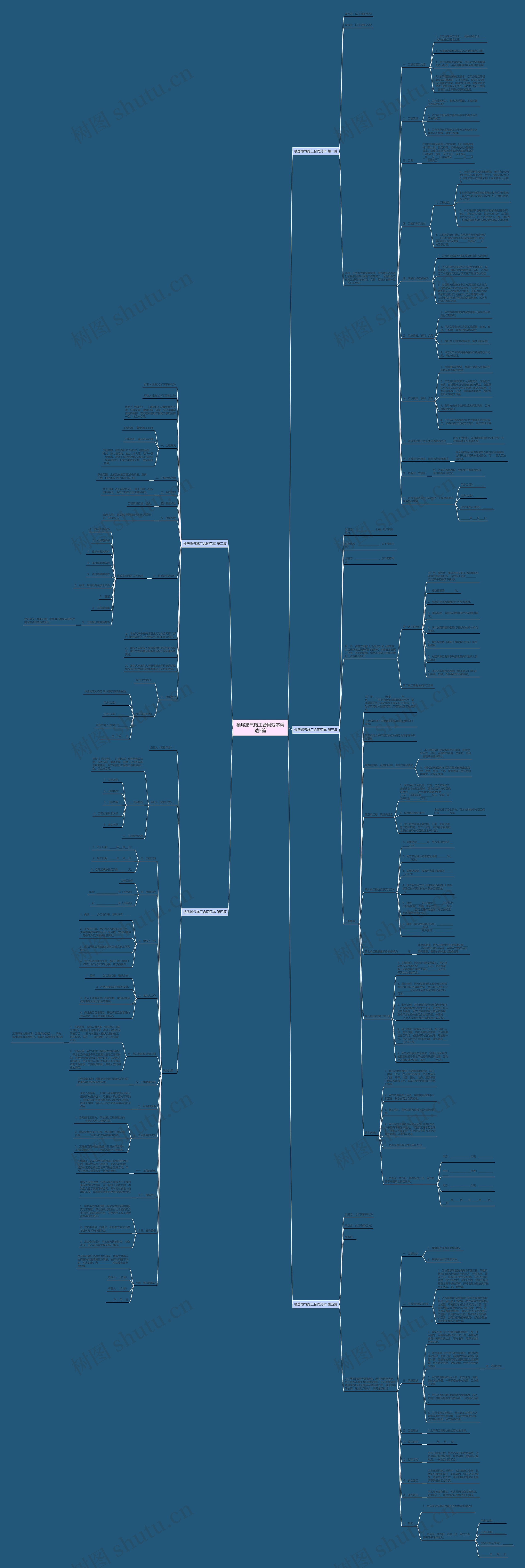 楼房燃气施工合同范本精选5篇 楼房燃气施工合同范本精选5篇
